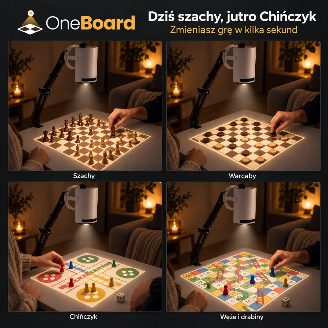 OneBoard™ – projektor gier planszowych na stół