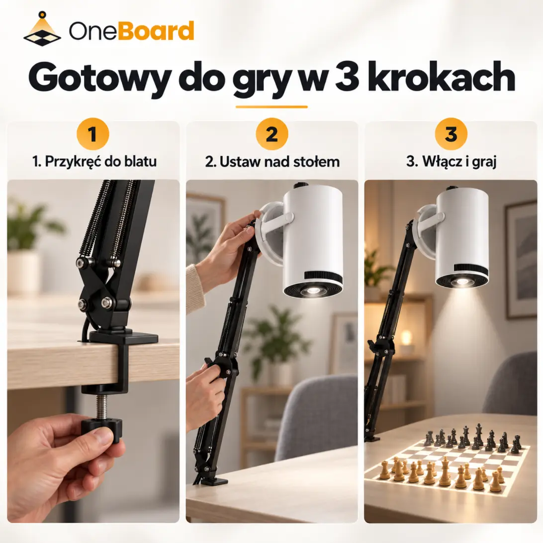 OneBoard™ – projektor gier planszowych na stół