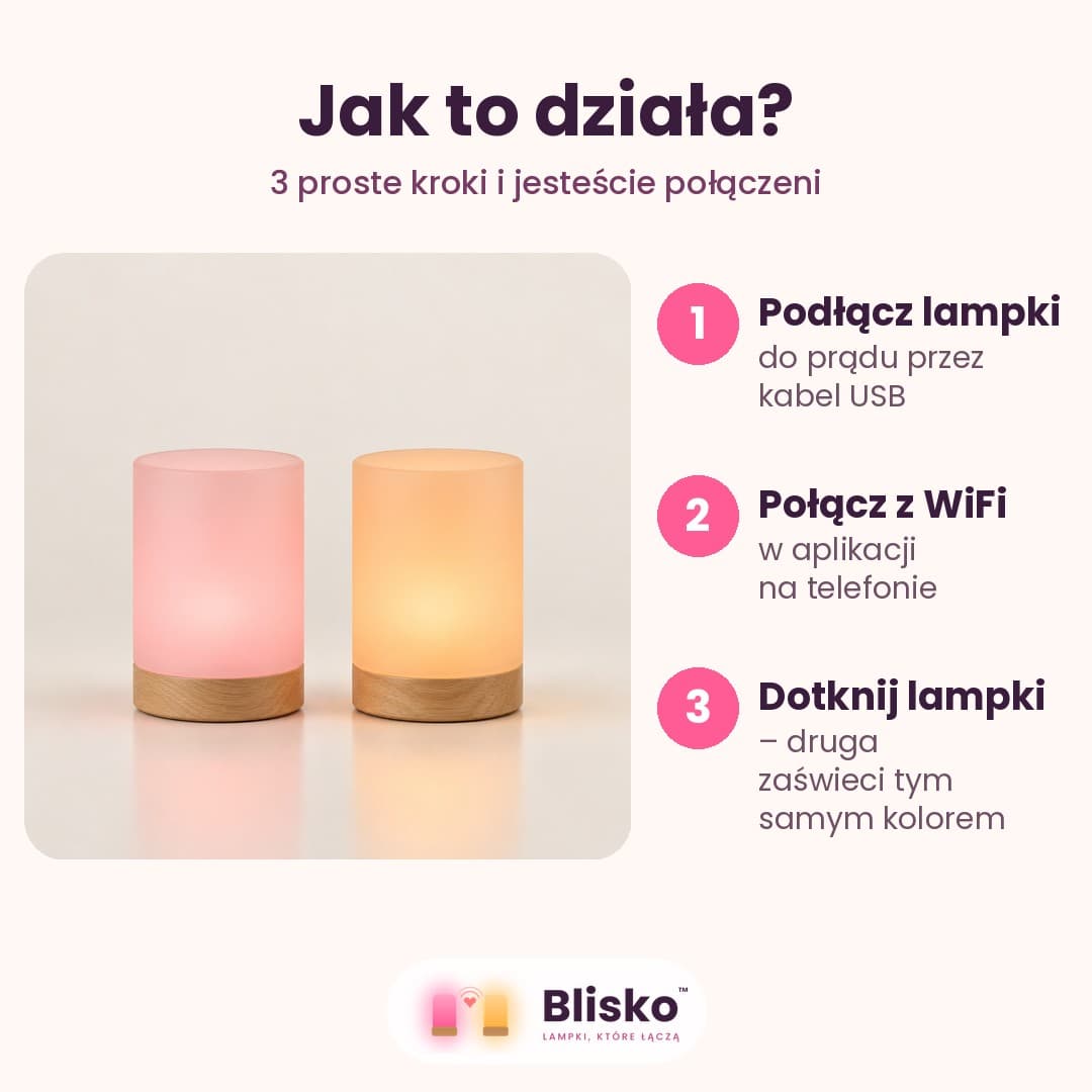 Blisko™ – lampki przyjaźni na odległość, dotykowe, WiFi (zestaw 2 szt.)