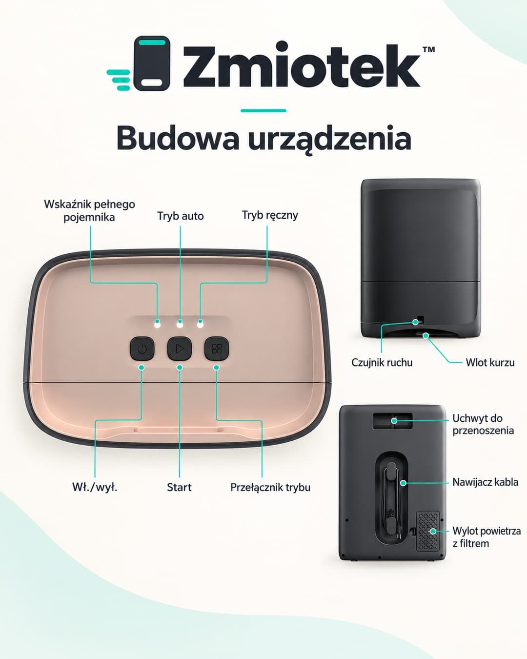 Zmiotek™ – automatyczna szufelka z odkurzaczem