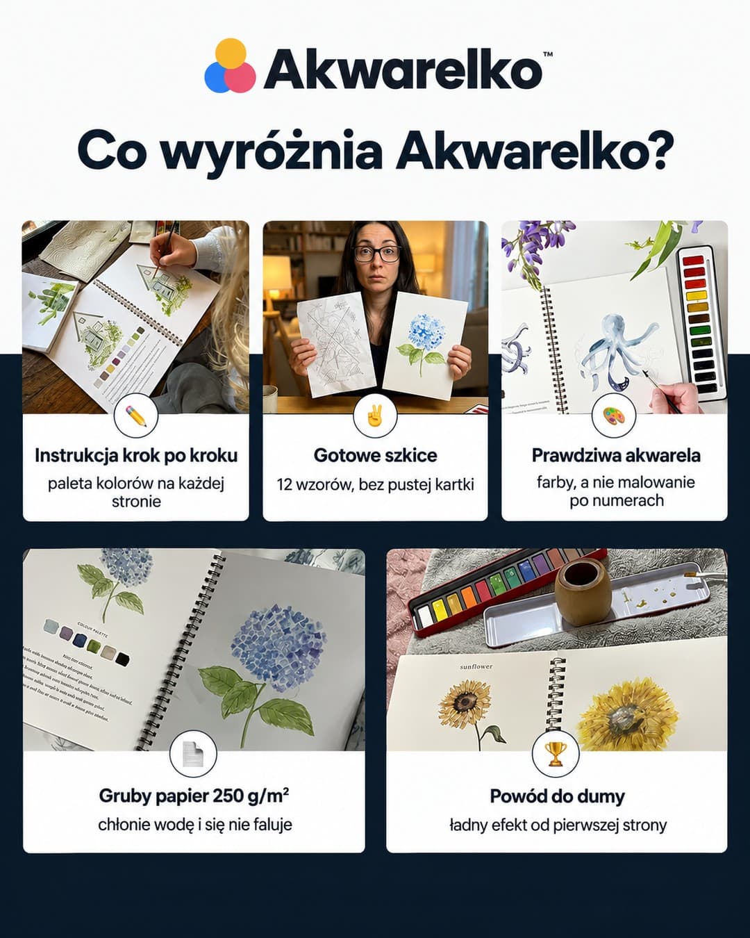 Akwarelko™ – zeszyt akwarelowy z gotowymi szkicami