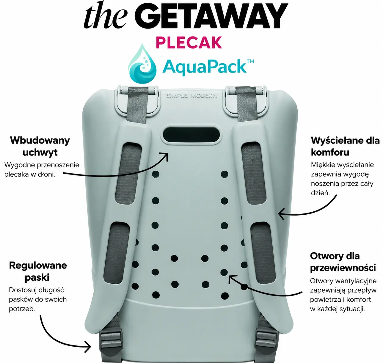 Aquapack